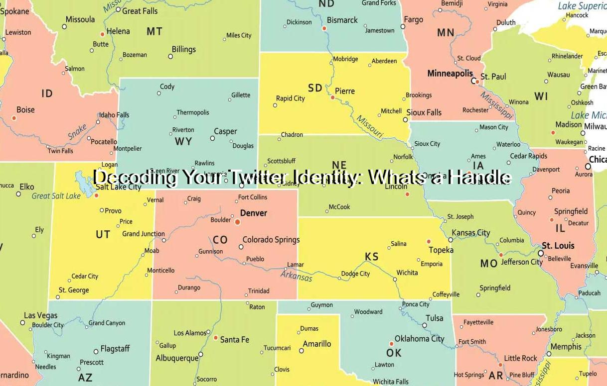 Decoding Your Twitter Identity: Whats a Handle